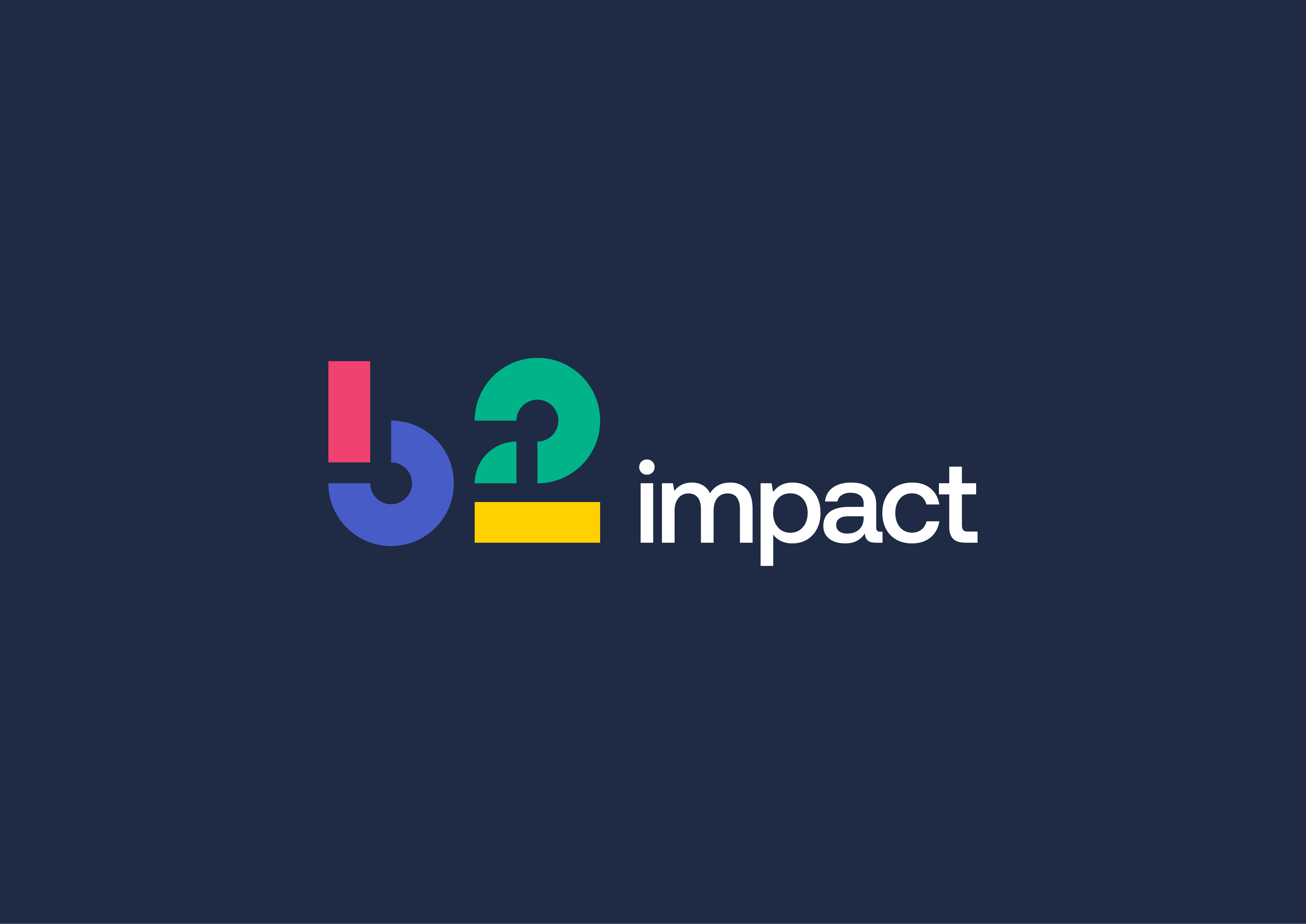 B2 Impact values