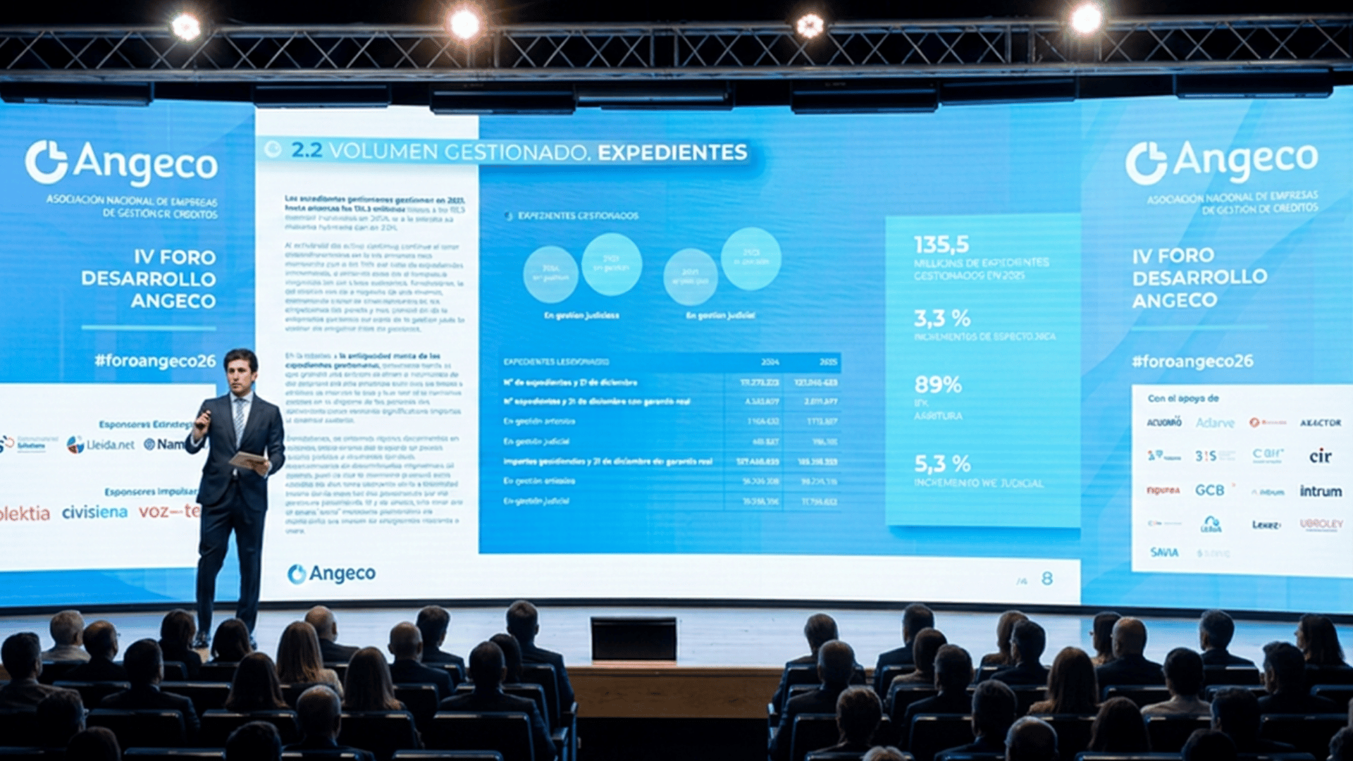 Lanzamiento de marca B2 Impact en España